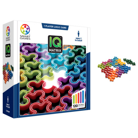 (occasion -50%) IQ Matrix