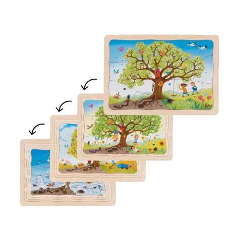 Puzzle à couches, saisons du pommier