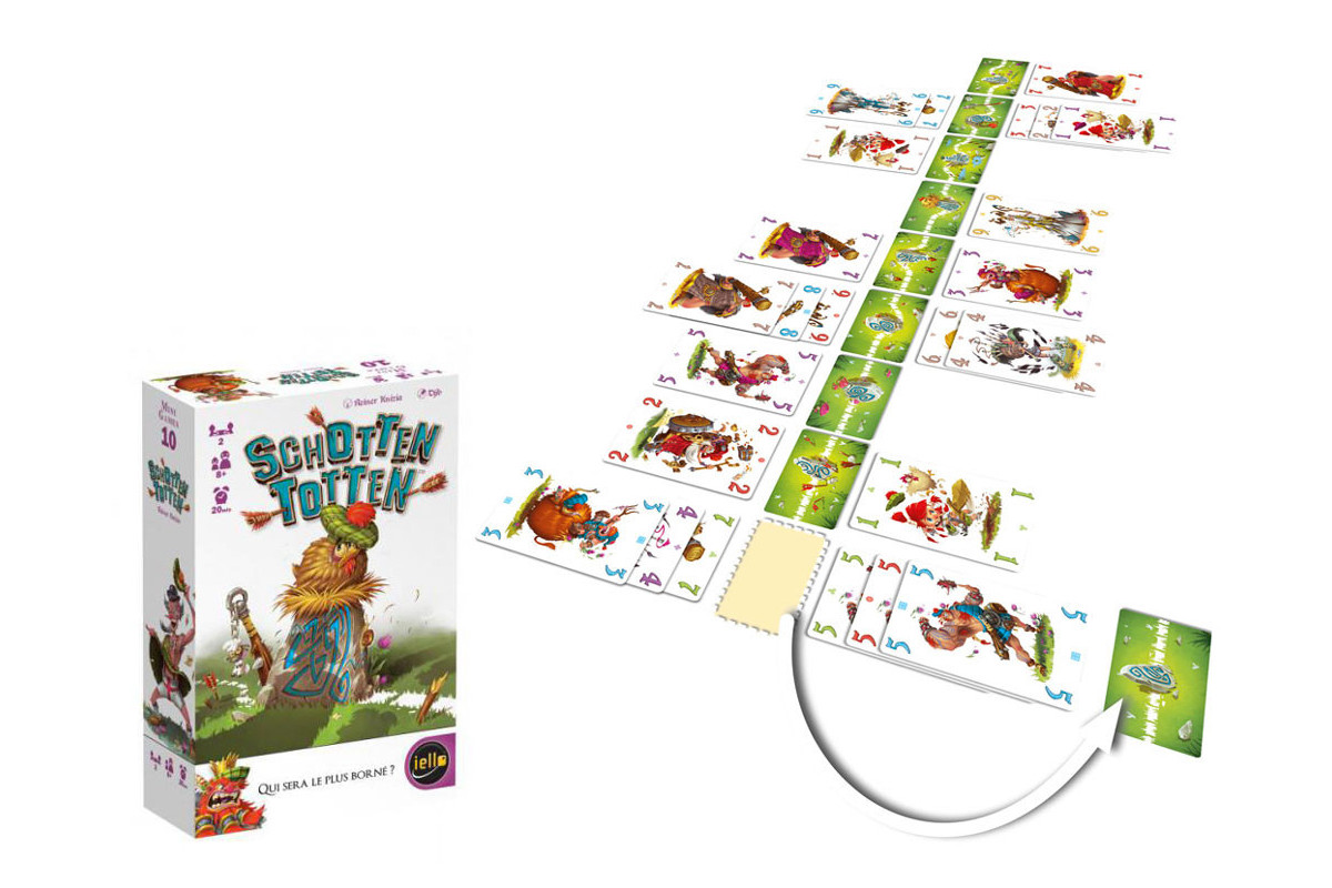 location Schotten Totten